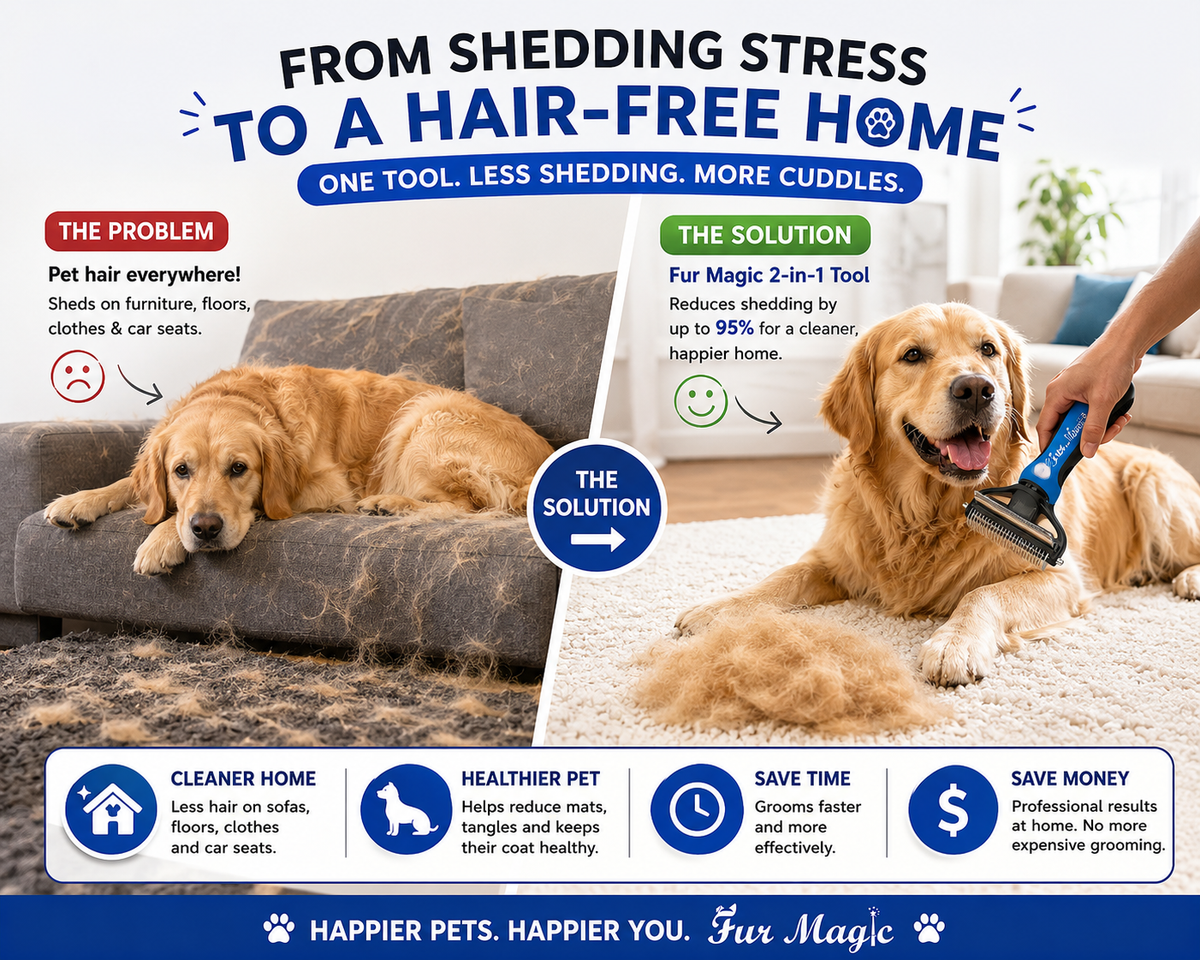 Pawmio FurAway™  2-in-1 Deshedding & Dematting Brush for Dogs & Cats