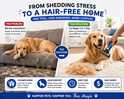 Pawmio FurAway™  2-in-1 Deshedding & Dematting Brush for Dogs & Cats