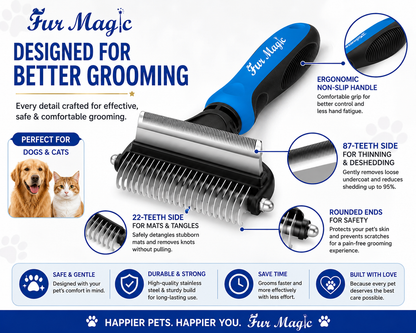 Pawmio FurAway™  2-in-1 Deshedding & Dematting Brush for Dogs & Cats