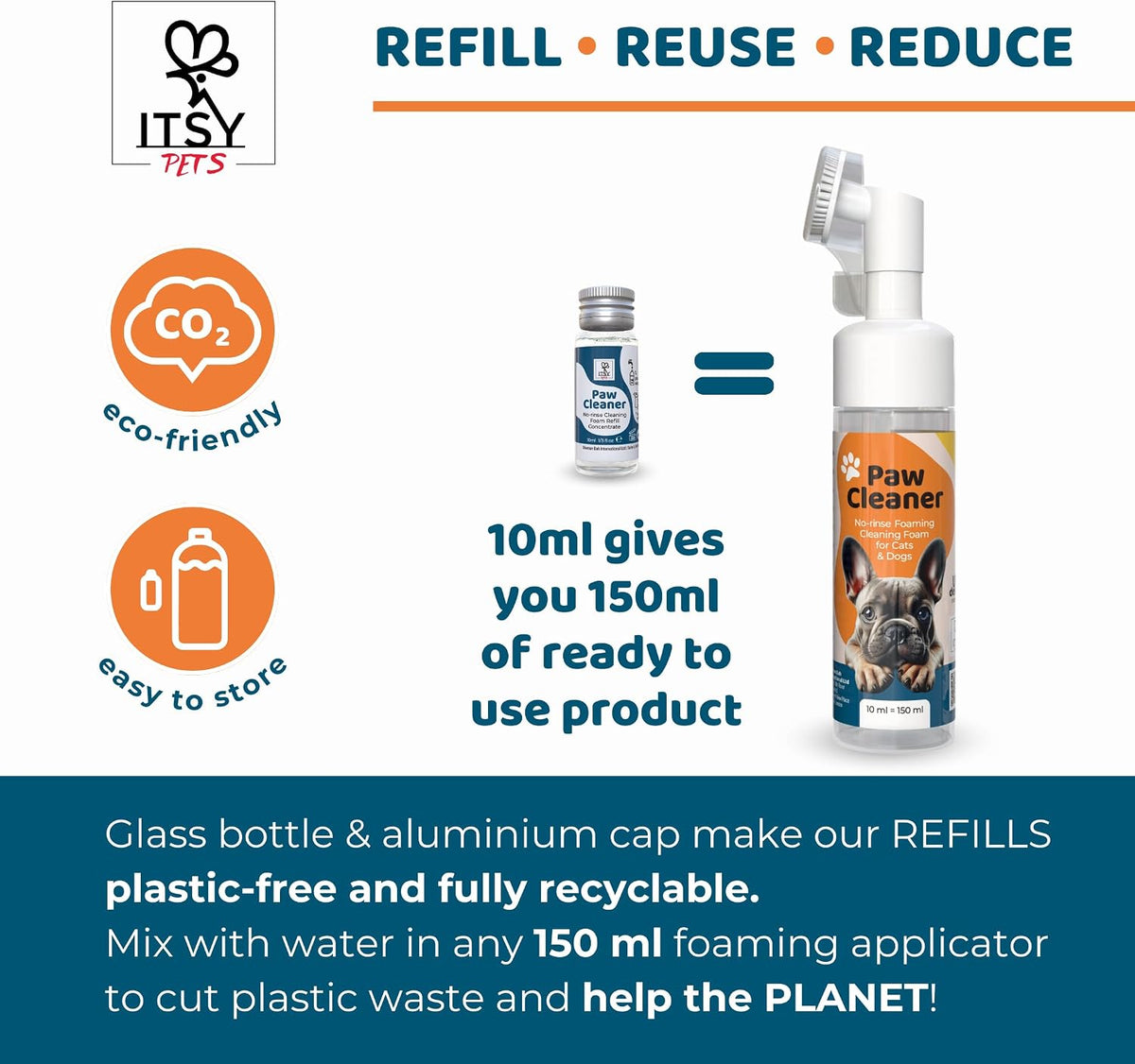 Refillable Paw Cleaner for Dogs & Cats - No Rinse Foam with Reusable Bottle, 2 Silicone Brush Heads & Concentrate Refill - Paw Wash for All Breeds (Starter Pack)