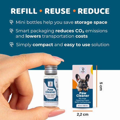 Refillable Paw Cleaner for Dogs & Cats - No Rinse Foam with Reusable Bottle, 2 Silicone Brush Heads & Concentrate Refill - Paw Wash for All Breeds (Starter Pack)