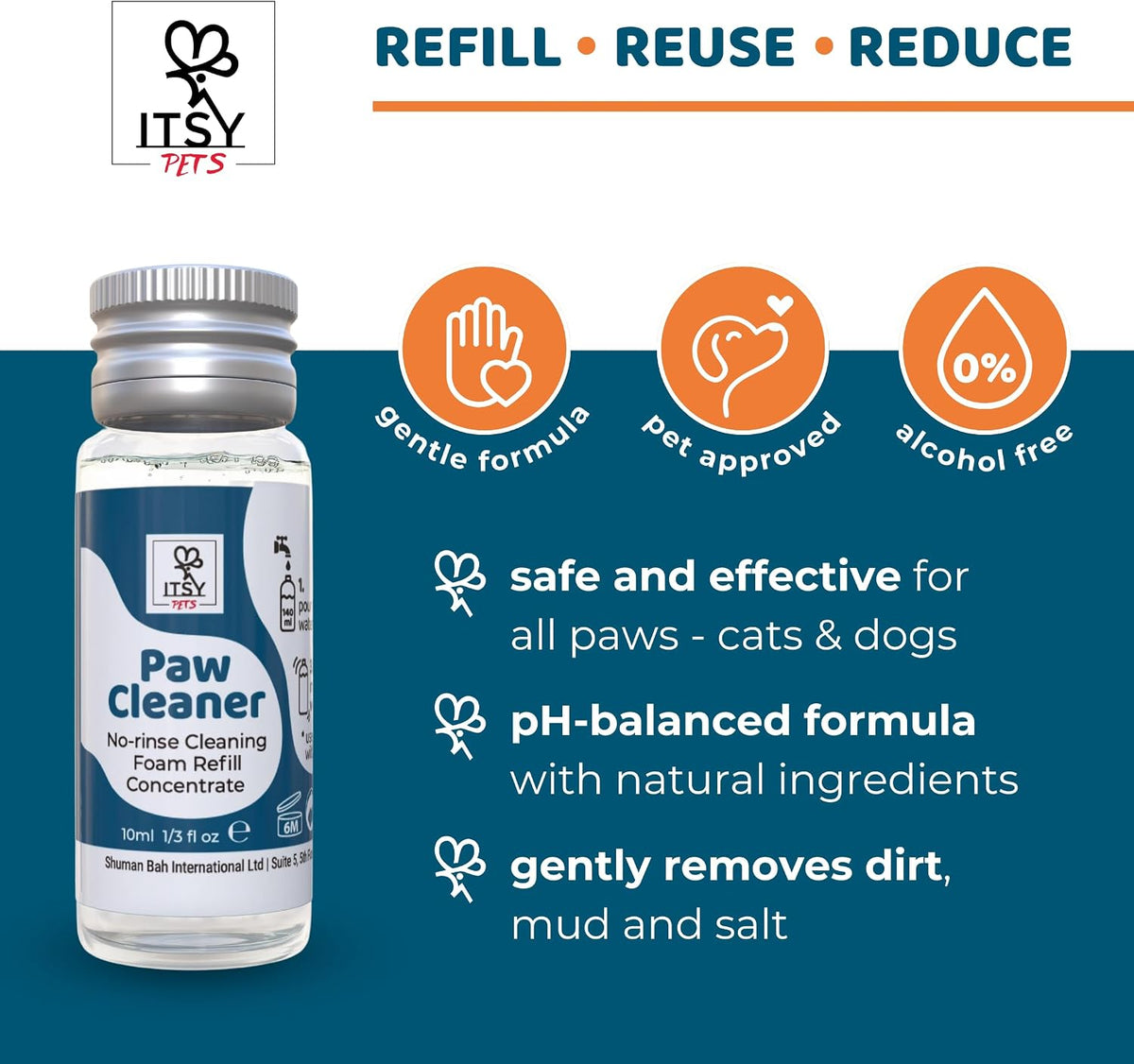 Refillable Paw Cleaner for Dogs & Cats - No Rinse Foam with Reusable Bottle, 2 Silicone Brush Heads & Concentrate Refill - Paw Wash for All Breeds (Starter Pack)